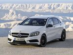 Mercedes A-Класс W176 AMG хетчбэк 5-дв.